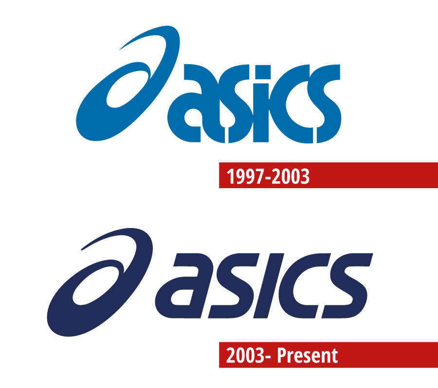 About ASICS Company and Logo history of ASICS Shoes Logowik