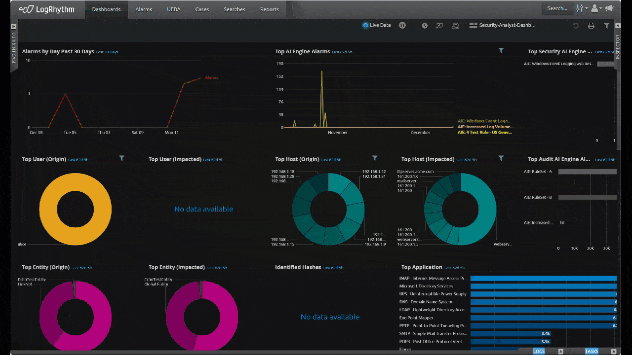 LogRhythm SIEM 7.15 Leverage New Beats and Platform Improvements