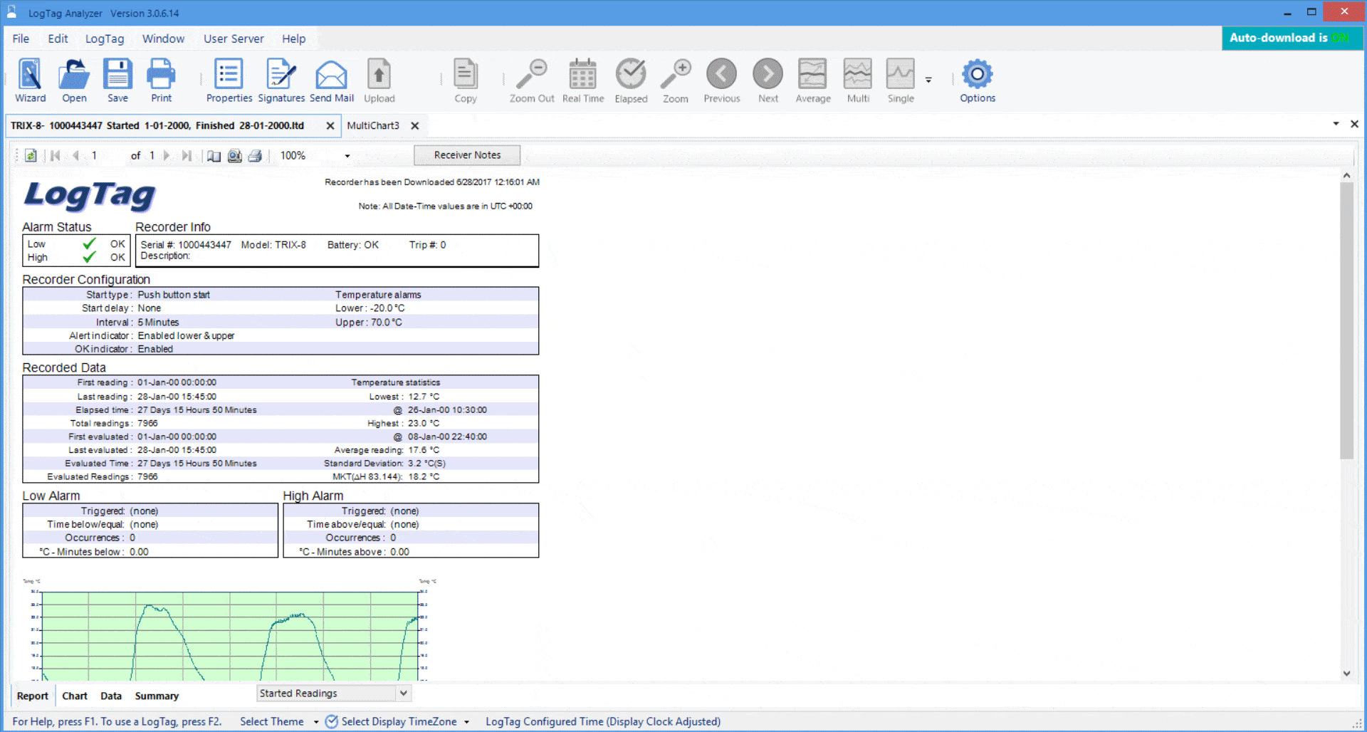 LogTag Analyzer: Data Logger Software