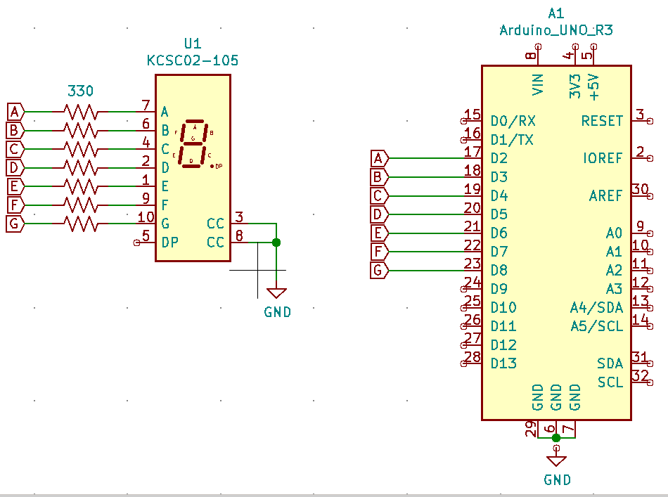 Api Display Siete Segmentos | Blog sobre sistemas embebidos
