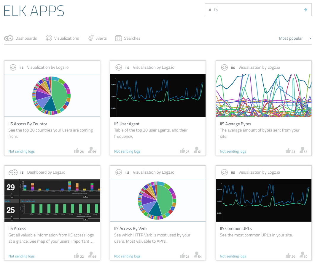 The Complete Guide to the ELK Stack Logz.io