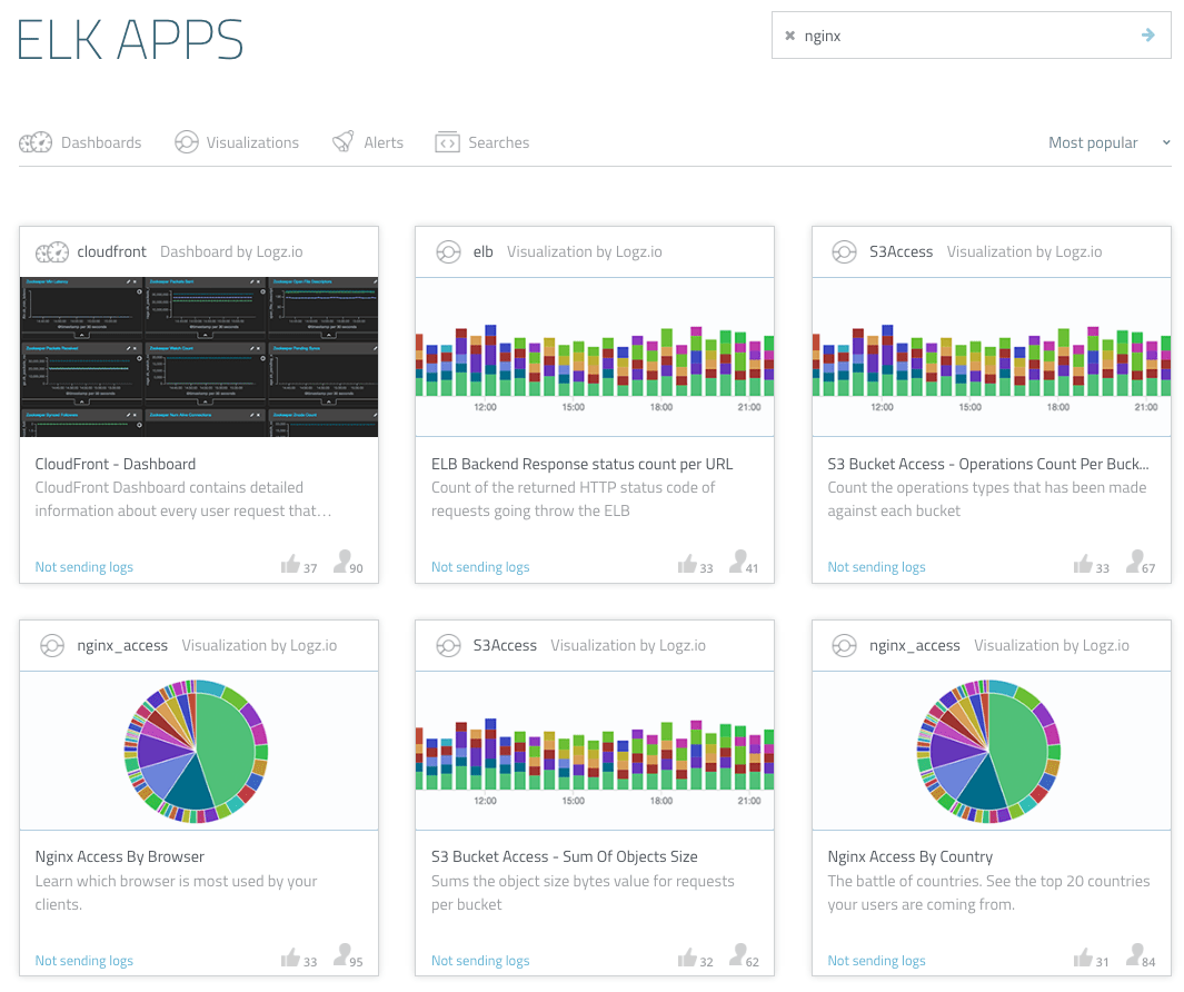 The Complete Guide to the ELK Stack Logz.io