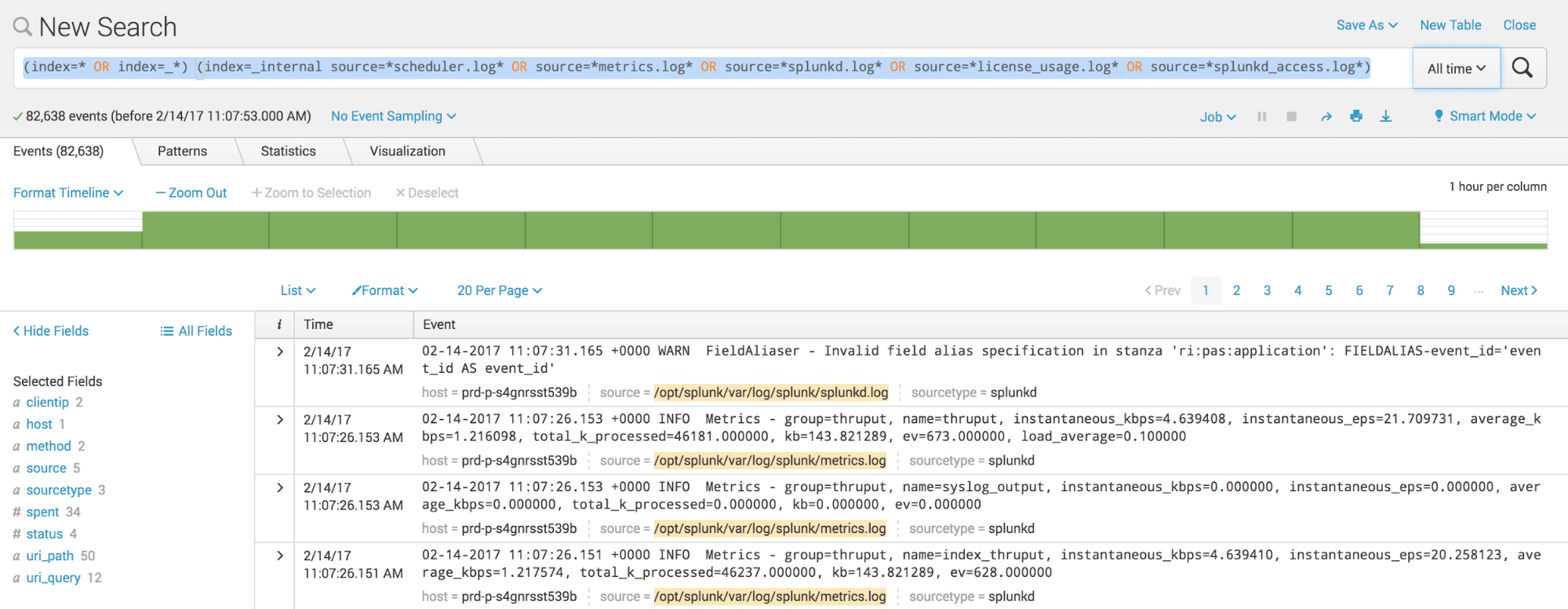 Splunk Histogram Chart A Visual Reference of Charts Chart Master