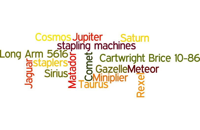 The names that staplers call themselves Lois Wakeman