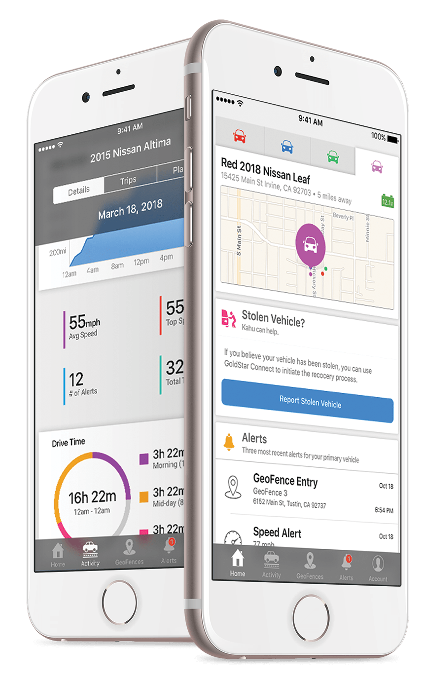 Lojack Dealer Locator Login pages Info