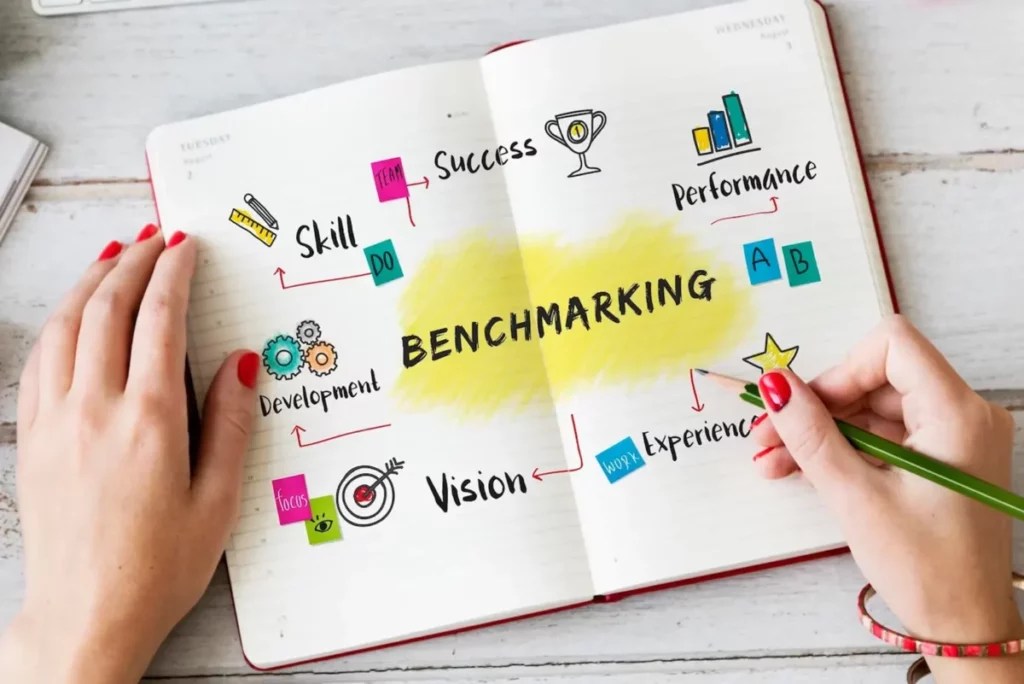 Benchmarking O Que é, Objetivos, Tipos e Exemplos