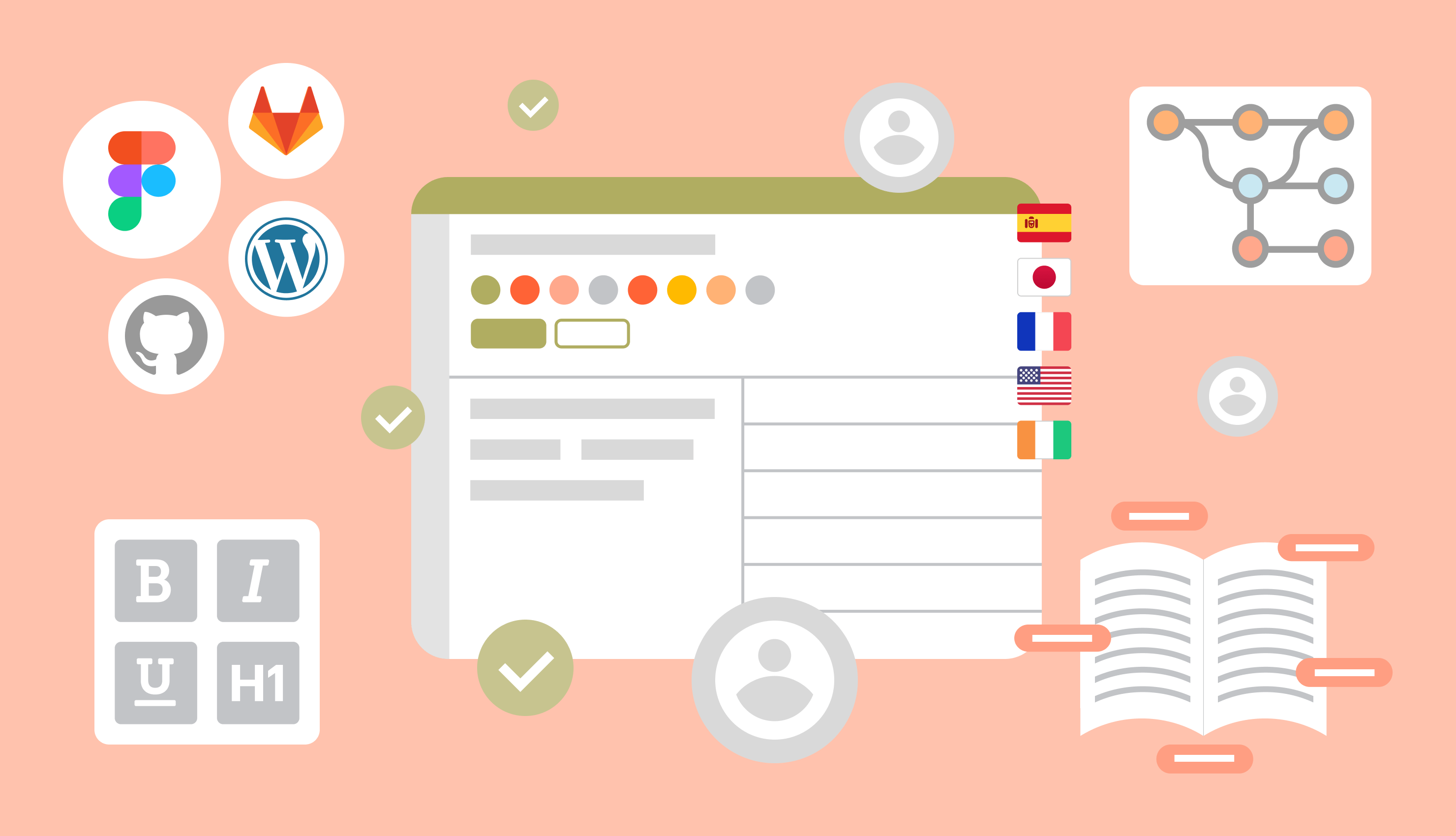 The 11 most important translation software features in 2021