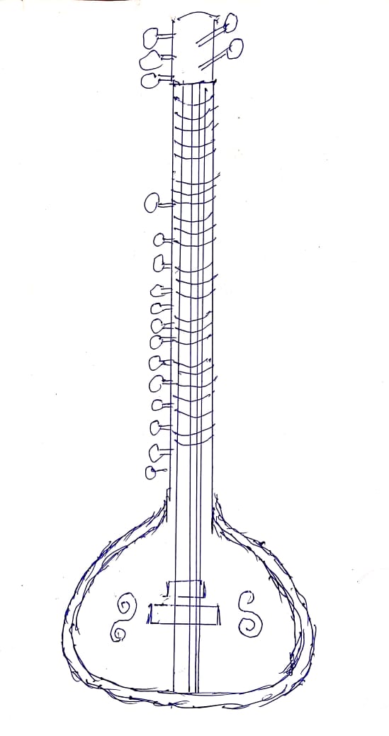 The Different Gharanas of Sitar Lokogandhar
