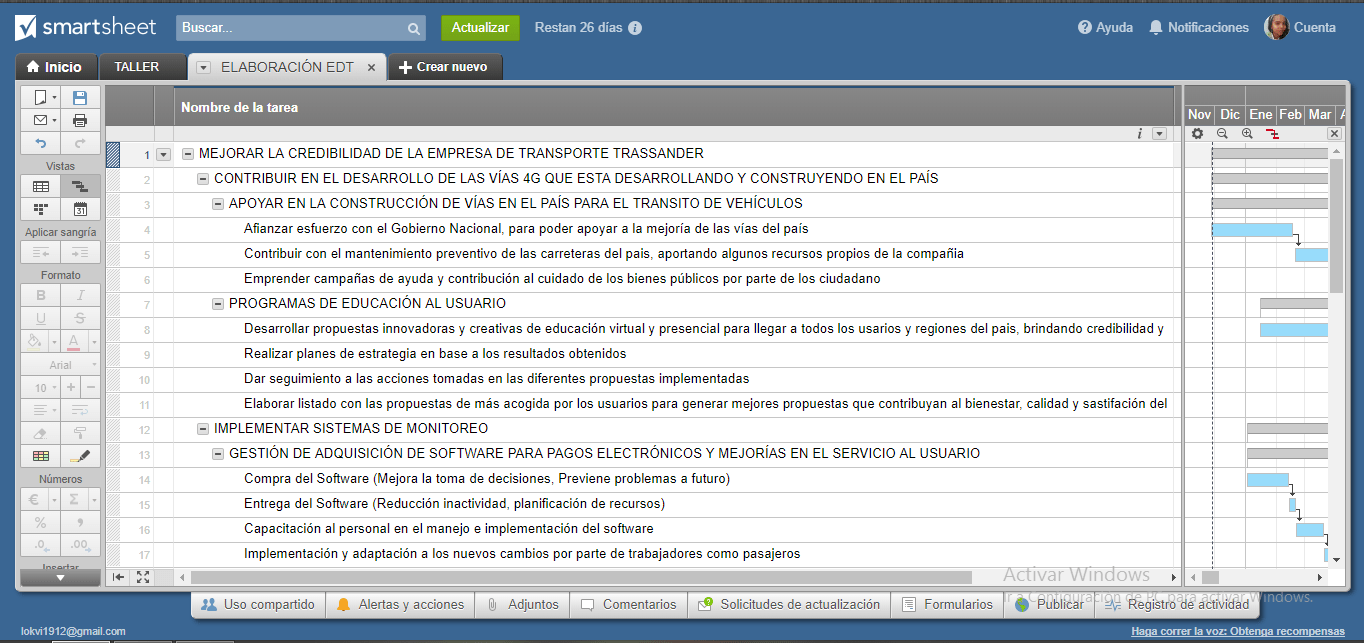 Diagrama de Gantt – PROYECTO INFORMÁTICA III