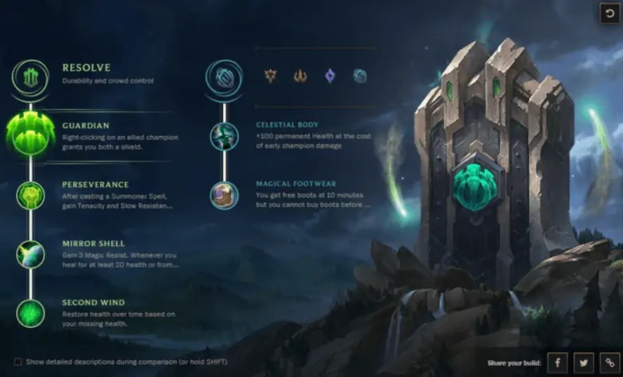 League of Legends Runes Guide LOL Fanatics