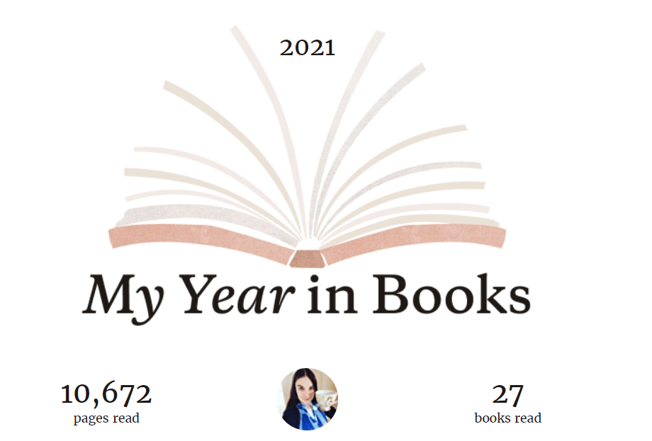 My Goodreads Year … 2021 Lolsys Library