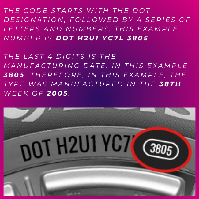 Royal Black 225/50R17 Lombard Tyres Online Store