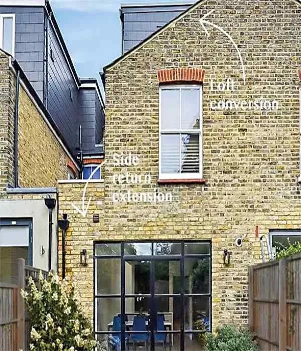 Minimum Loft Height for Conversion Your Loft Conversion Guide