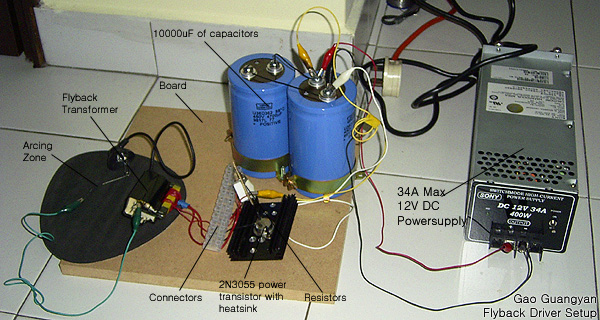 Loneoceans Laboratories Flyback Driver Circuits Loneoceans Laboratories Flyback Driver Circuits