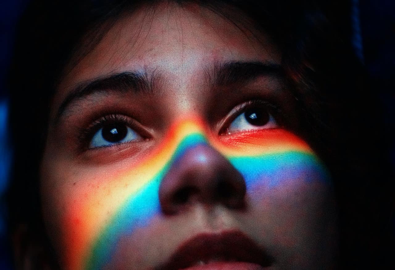 Multiple Intelligence Quiz Free 3 Minute Test ⋆ LonerWolf