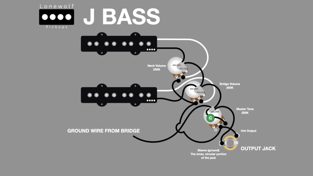 pickup diagram maker