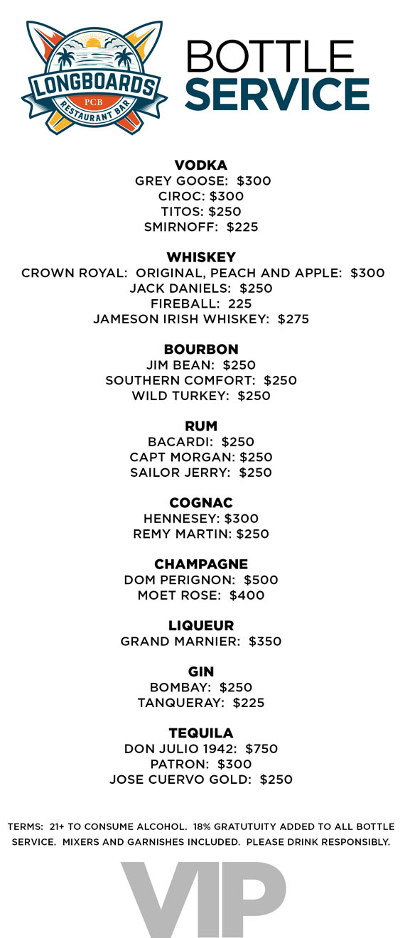 Party Longboards Restaurant & Bar