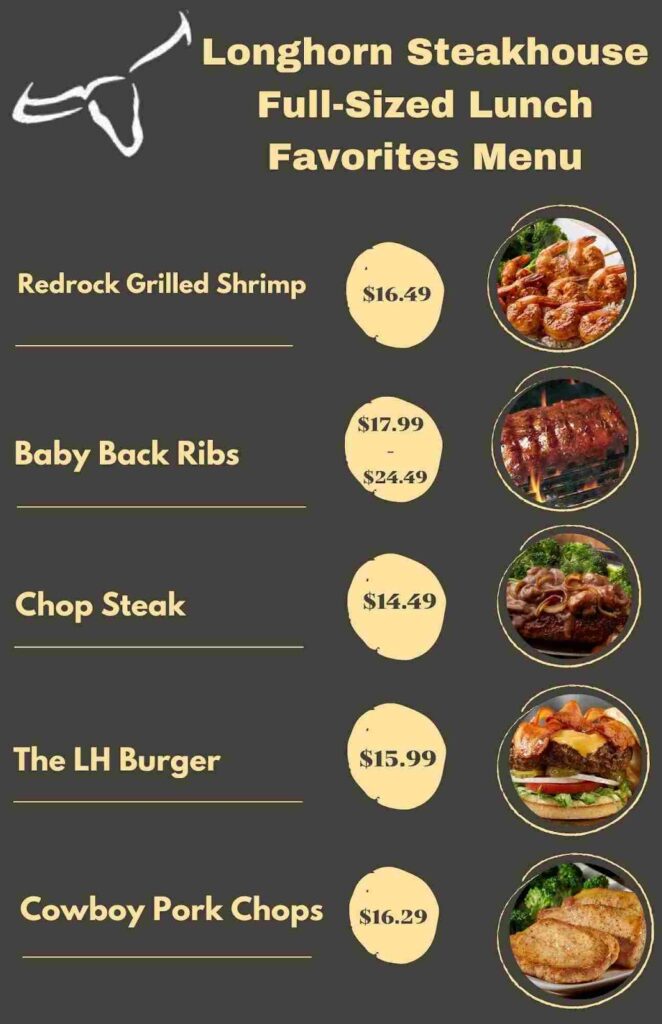 Longhorn Steakhouse Lunch Menu with prices January 2025
