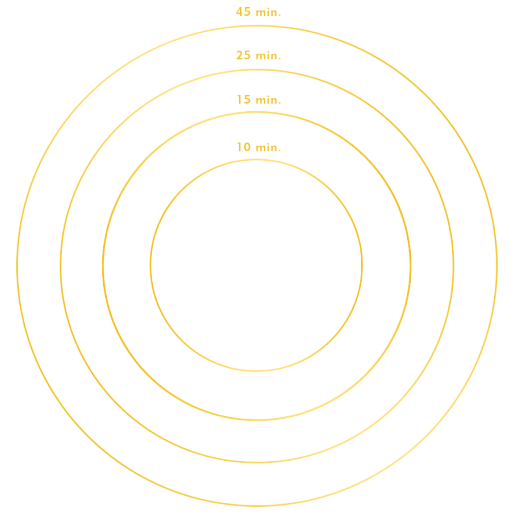 MAPRADIUS3 Central OR Land for Sale Prineville Real Estate
