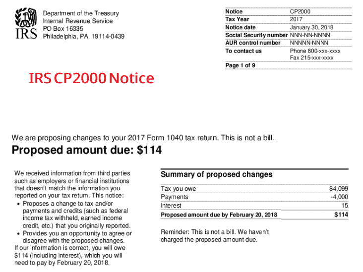 Cp2000 Irs Notice What It Means How To Respond