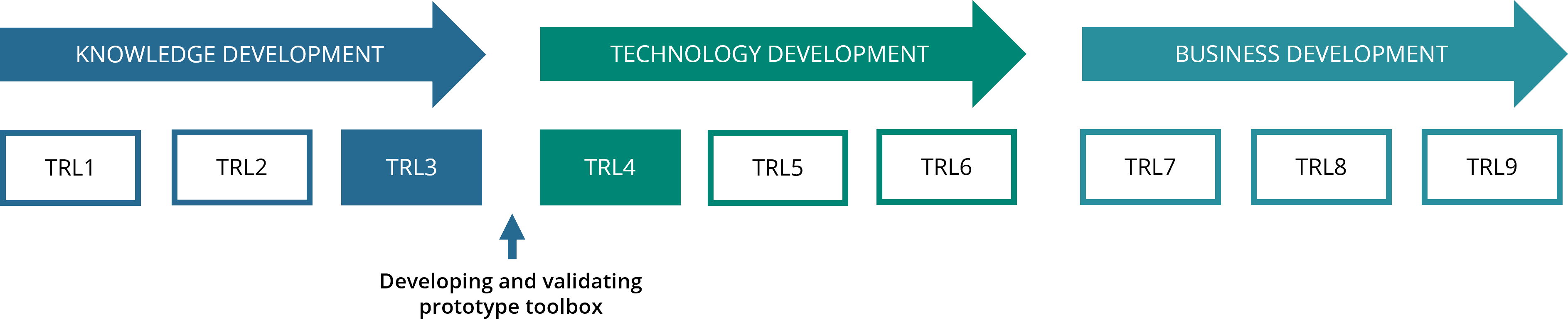 Exposome Data Analysis Toolbox Archives LongITools LongITools