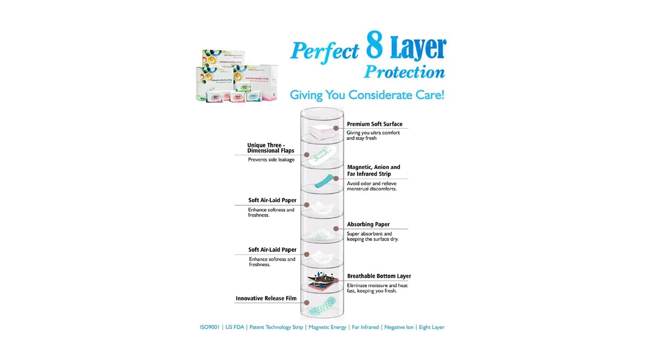 SuperbKlean Sanitary Napkin Panty Liner Longrich Enlightened Partners