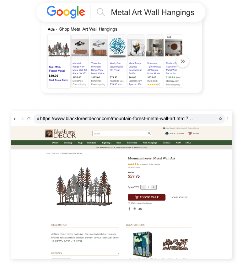 Black Forest Decor Outreach Shopping Longtail UX