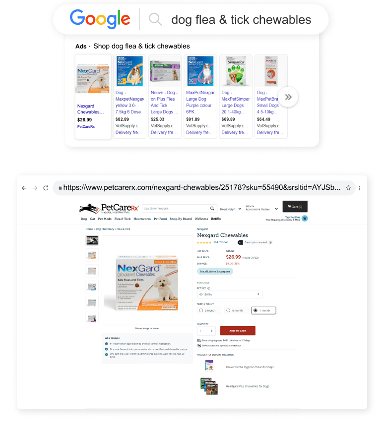 PetCareRx Outreach Shopping Longtail UX
