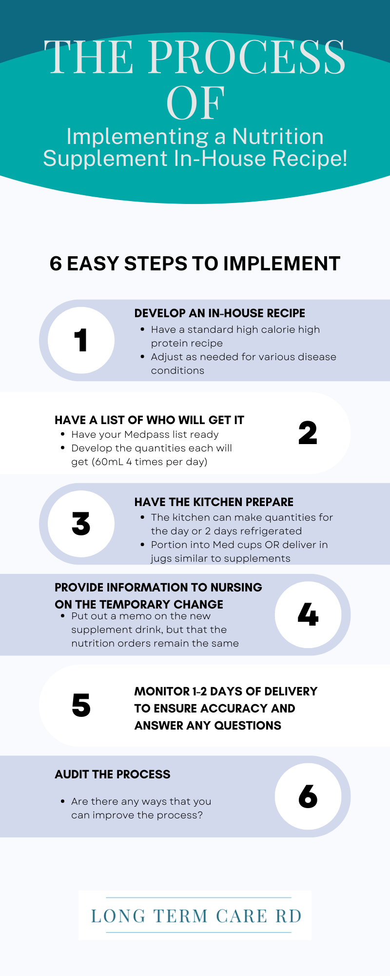 The Best Nutrition Supplement Drinks for Elderly!