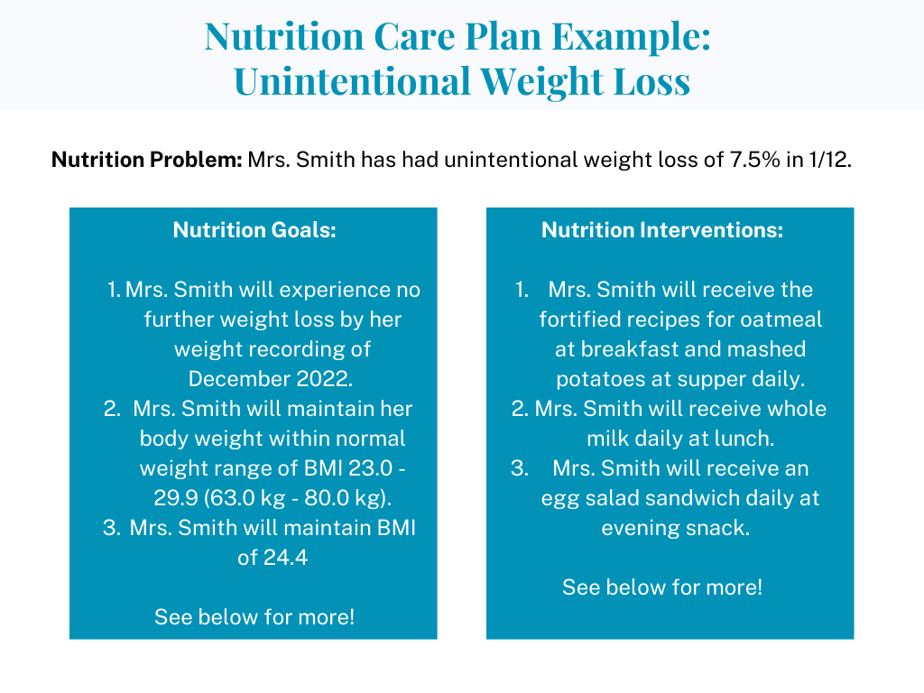 Nutrition Care Plan Example Unintentional Weight Loss