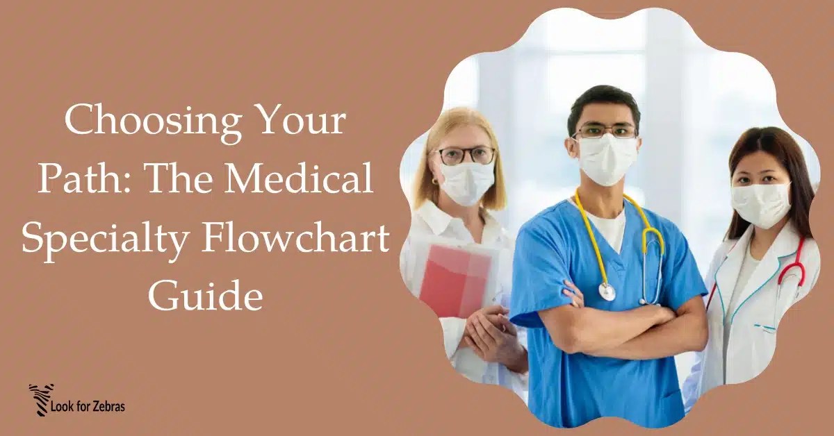 Choosing Your Path The Medical Specialty Flowchart Guide Look for Zebras