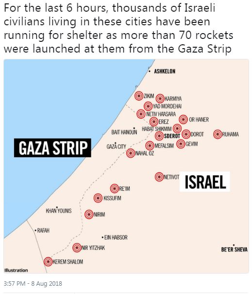 Israel Current Events 2023 What is a Palestinian Rocket Attack Like? Looking for the Blessed Hope