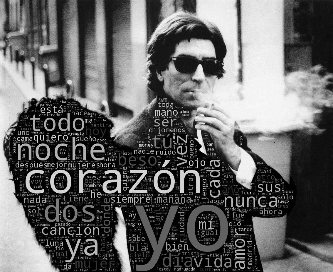 Sabina en la nube LOOKING AT MATHS