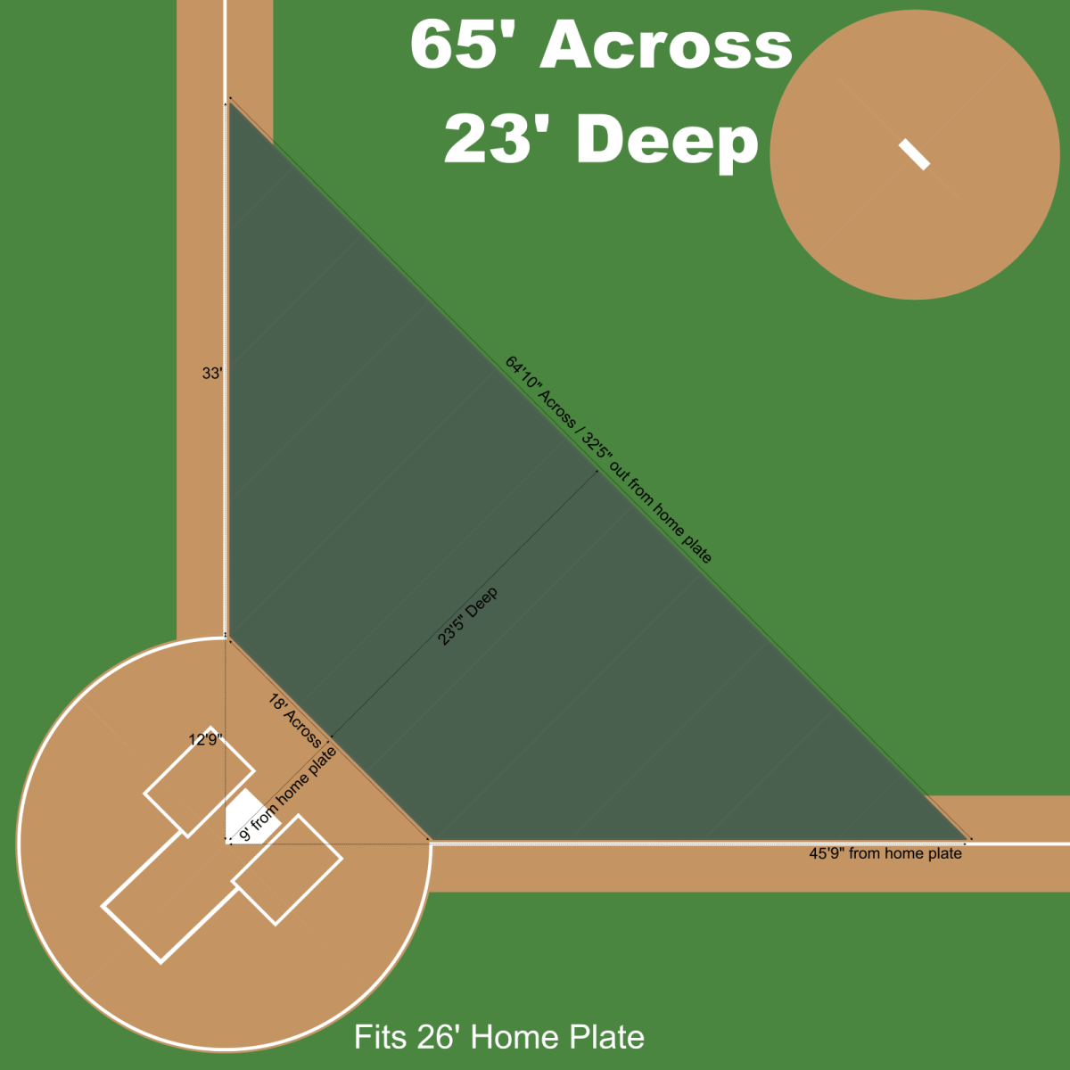 Premium Baseball Batting Practice Mesh Infield Turf Protector Tarp