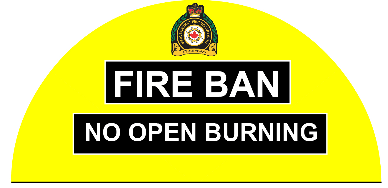 Loon and Turtle Lakes Cottage Association