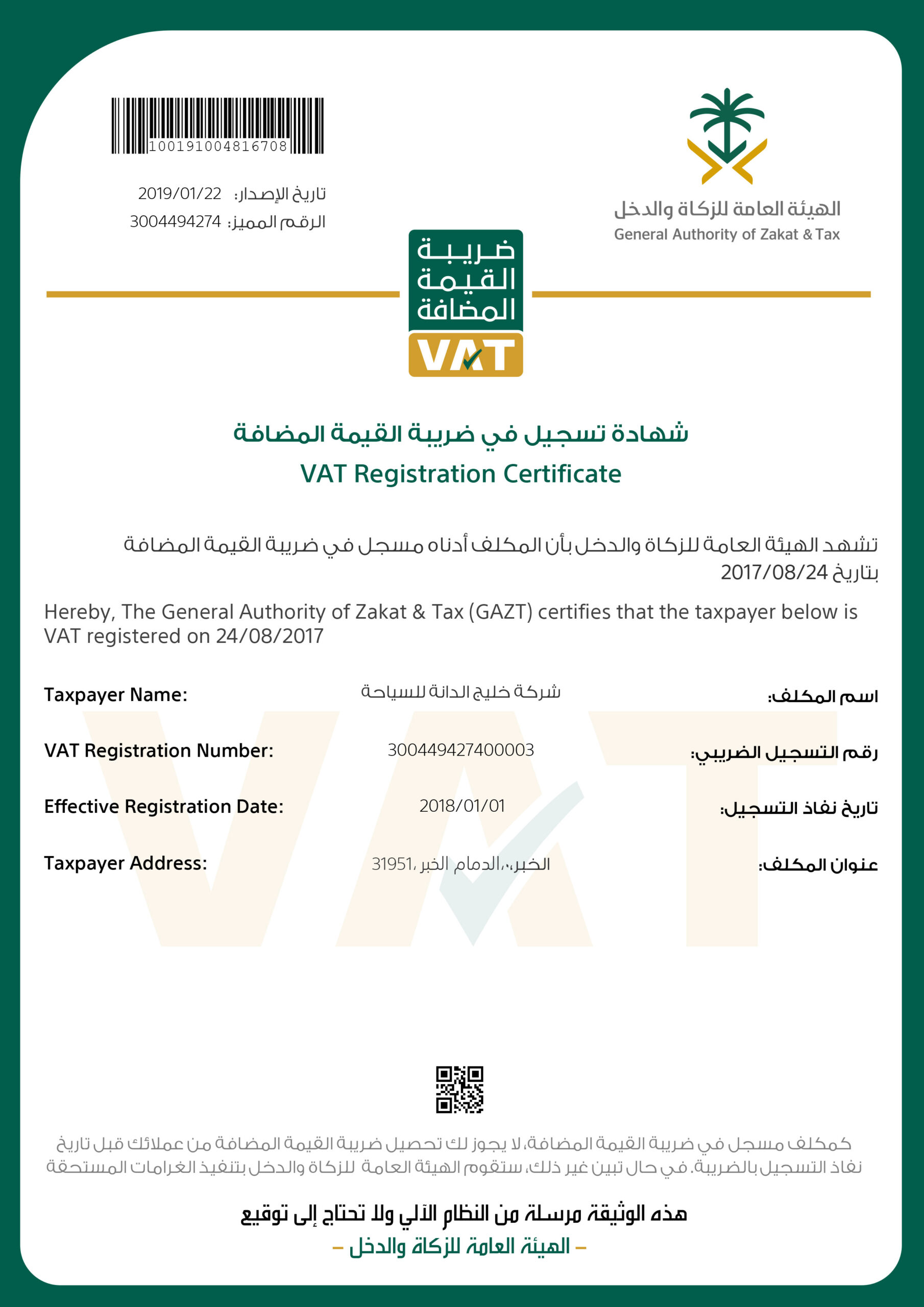 CR & VAT Registration Certificate Loopagoon