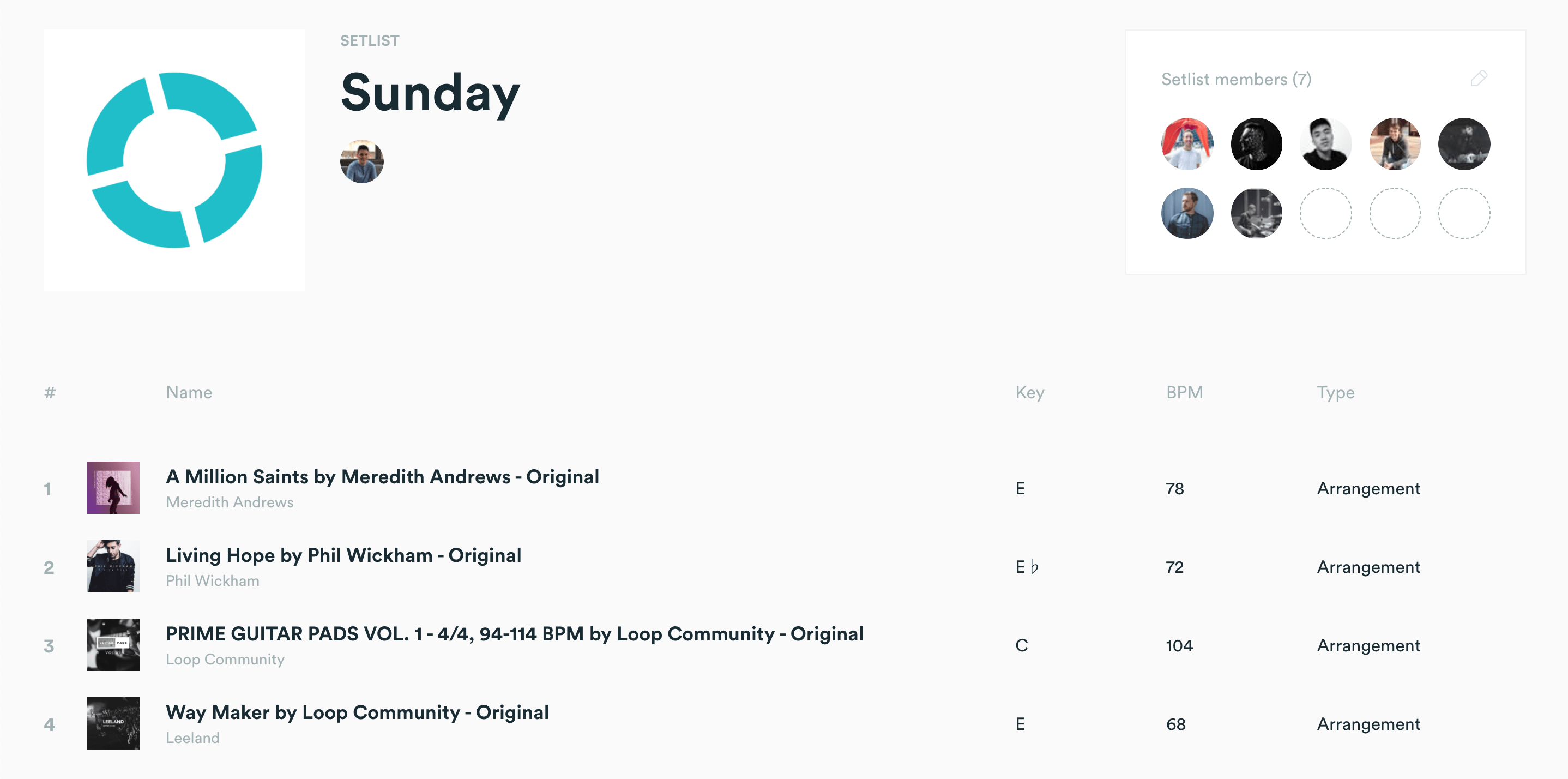 Loop Pro Prime Setlists Loop Community Blog