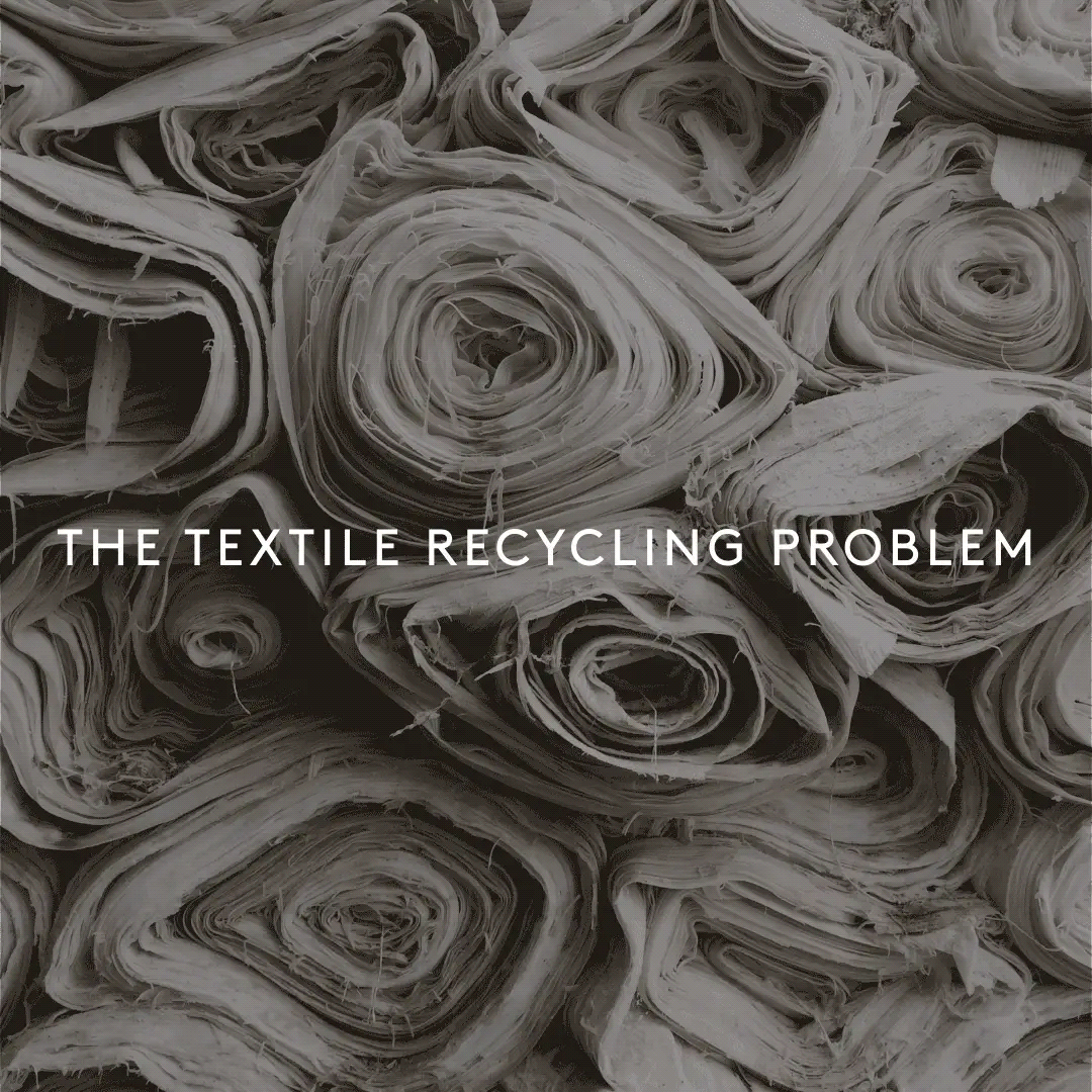 The Textile Recycling Problem LOOP HOME