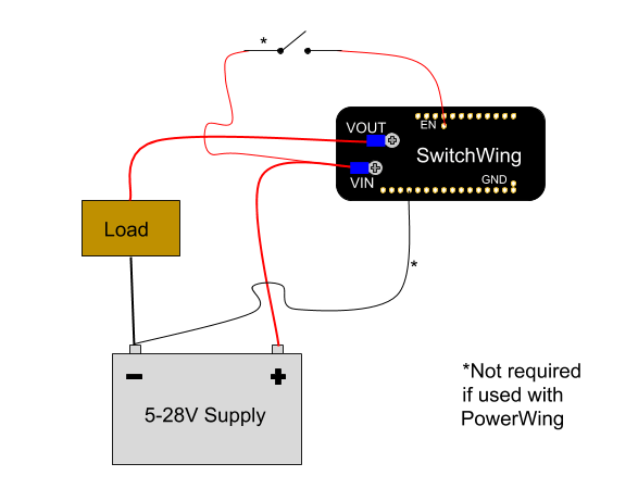 SwitchWing: High Side Driver FeatherWing Kit from Loop Research on Tindie