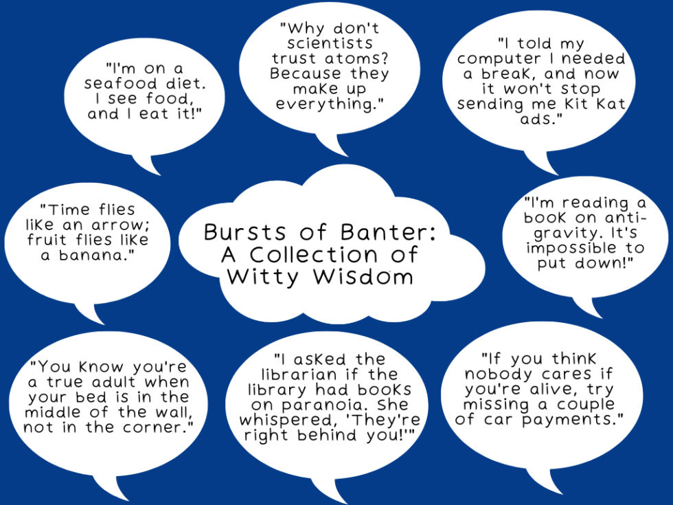 Witty Banter A Pro's Guide to Entertaining Conversations Loopward