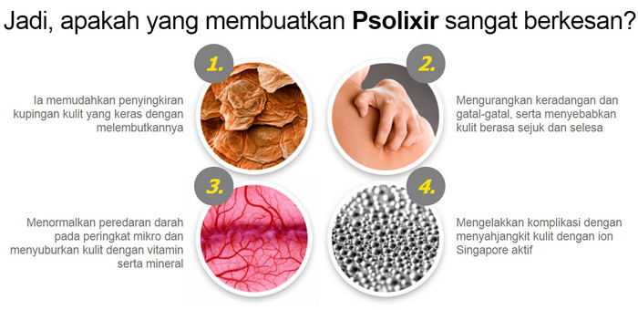 Psolixir Singapore, harga produk, apa kegunaan, pendapat krim penyakit kulit