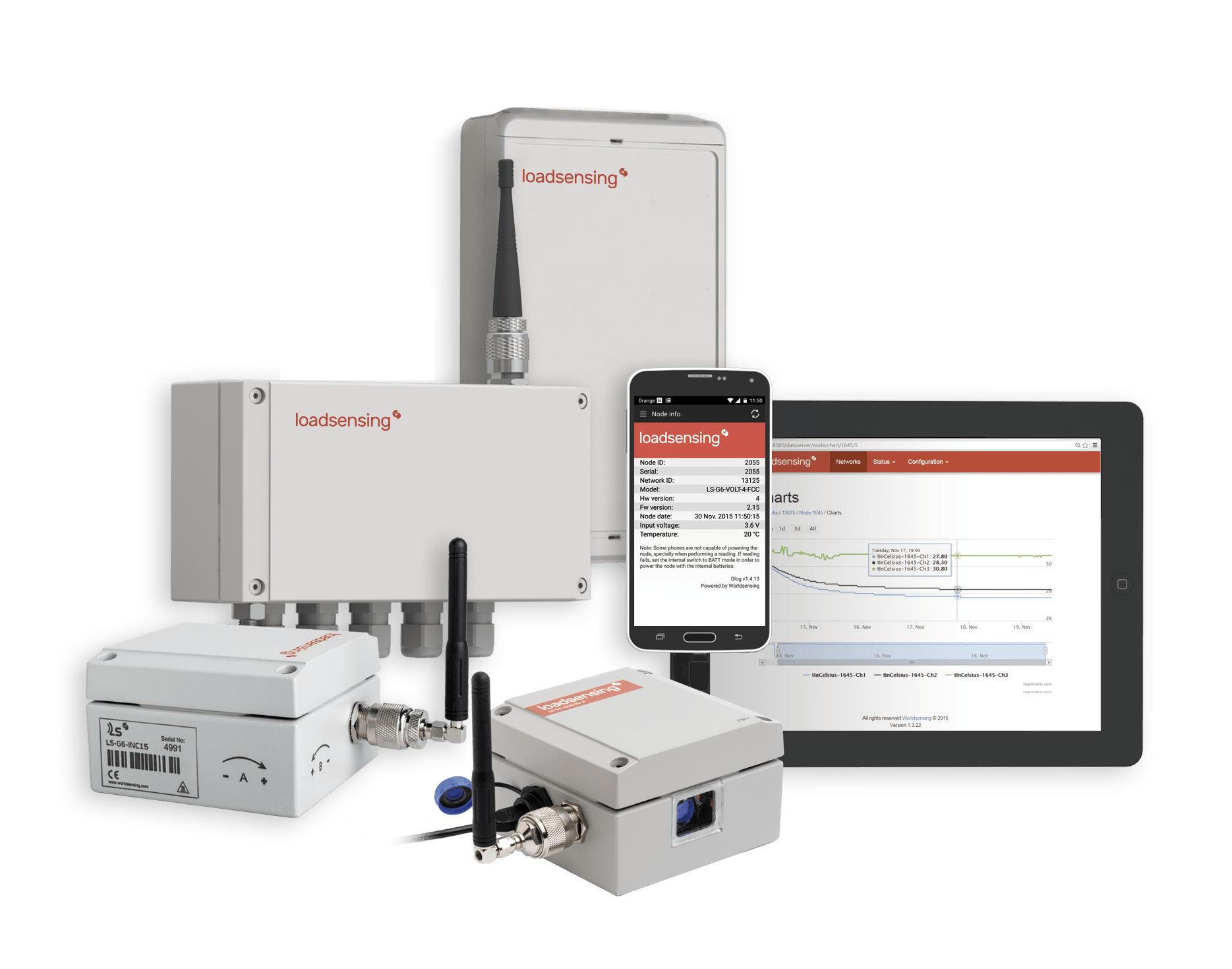 Loadsensing LoRa Alliance®