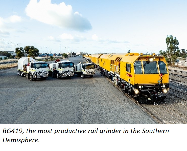 Loram’s 60 Years of Service in Australia Loram