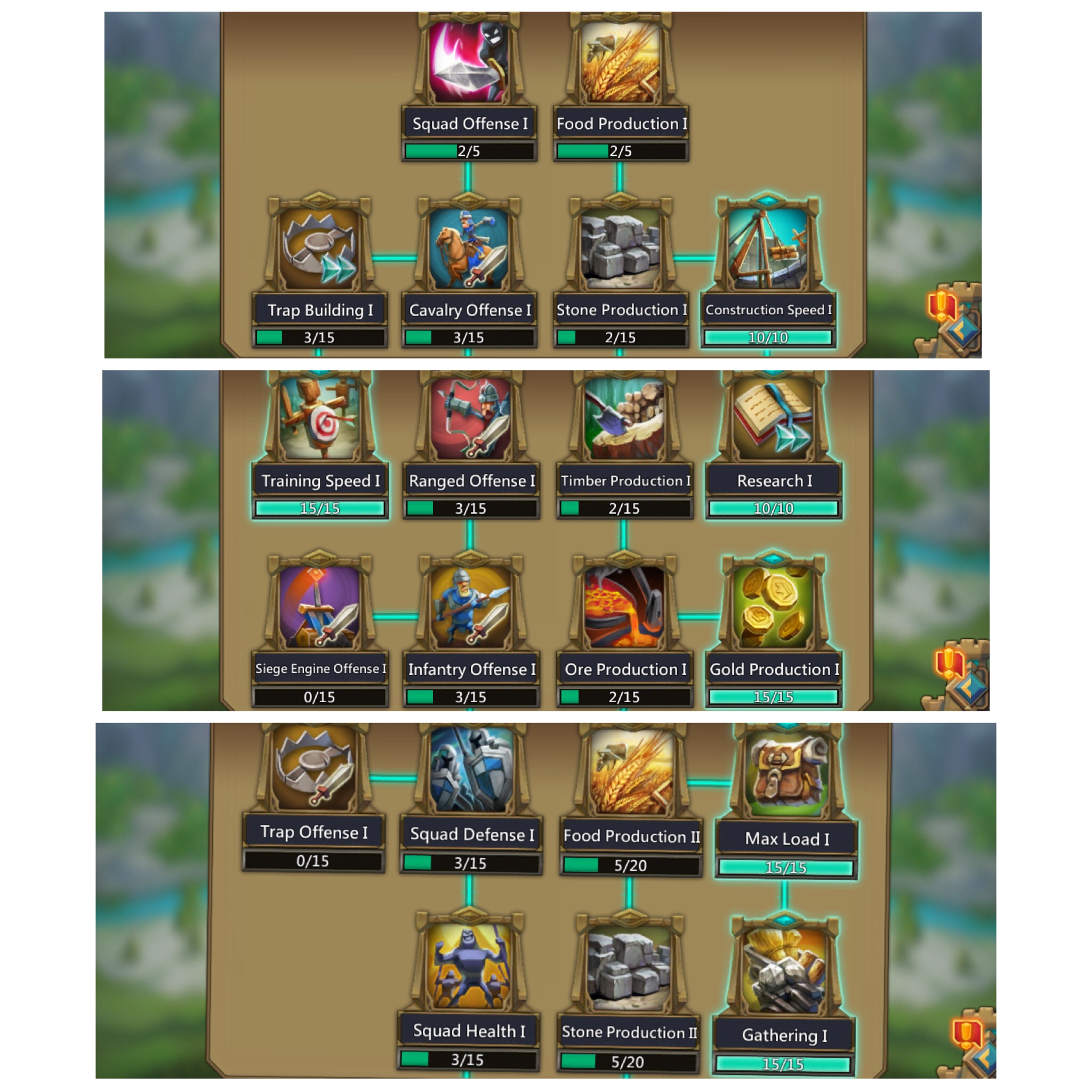 Choosing the Right Talent Points Lords Mobile