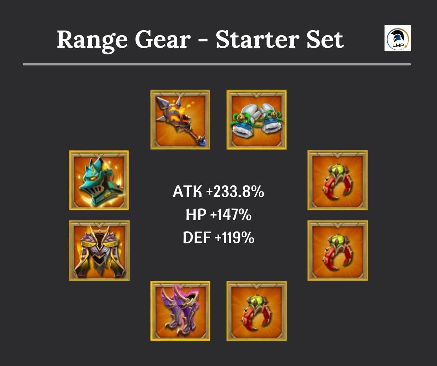 Range Gear Lords Mobile Lords Mobile Pro