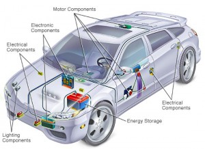 Electrical System Repair - Lorens Auto and Truck Repair