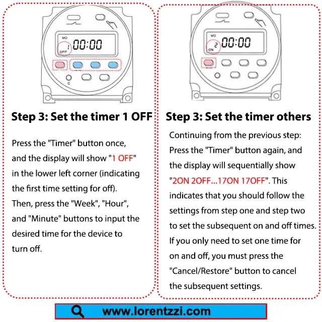 CN101A Timer