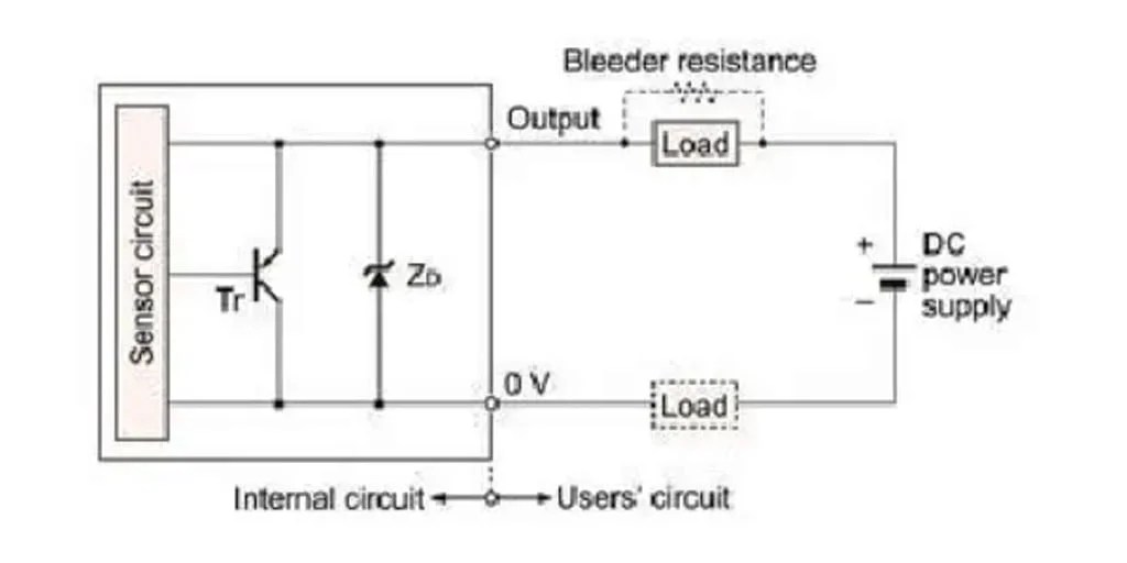 TwoWire Inductive Proximity Sensor A Comprehensive Overview