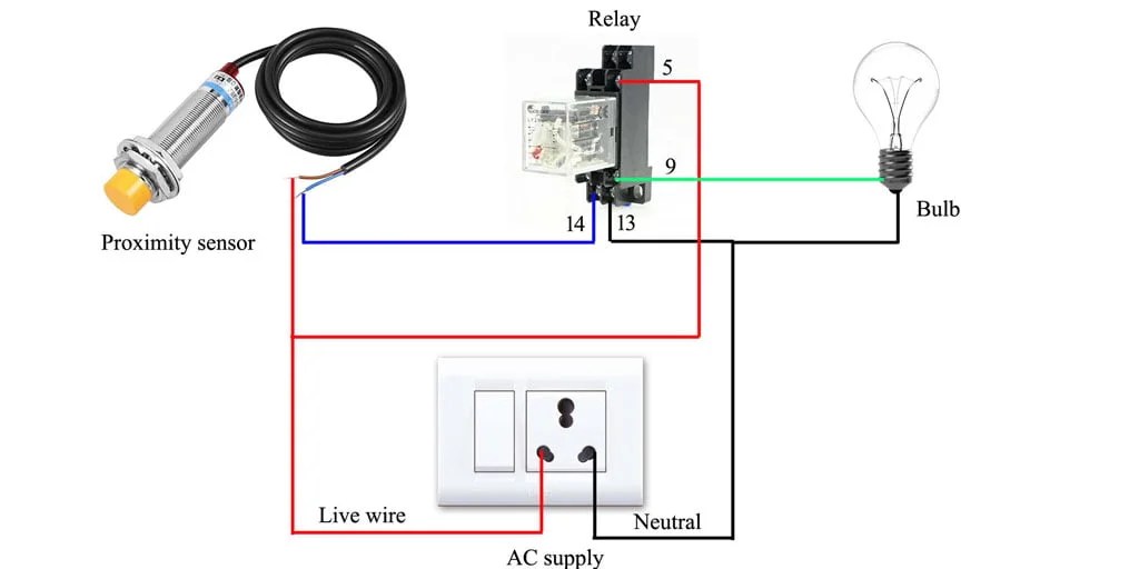 TwoWire Inductive Proximity Sensor A Comprehensive Overview