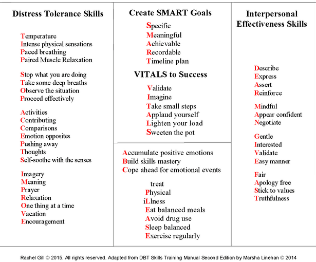 Borderline Personality Lorien Psychiatry